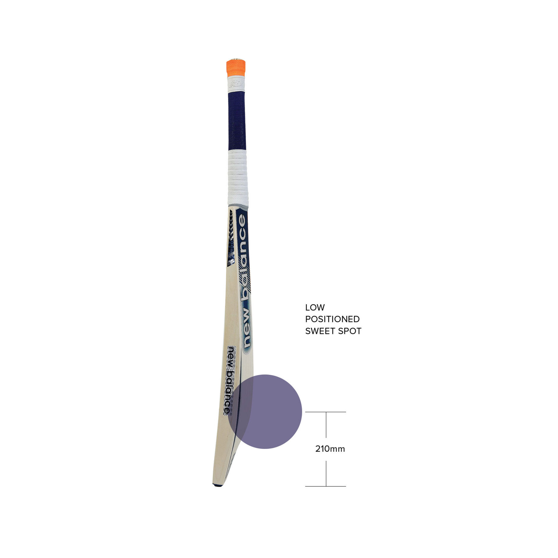New balance 2019 shop bat range